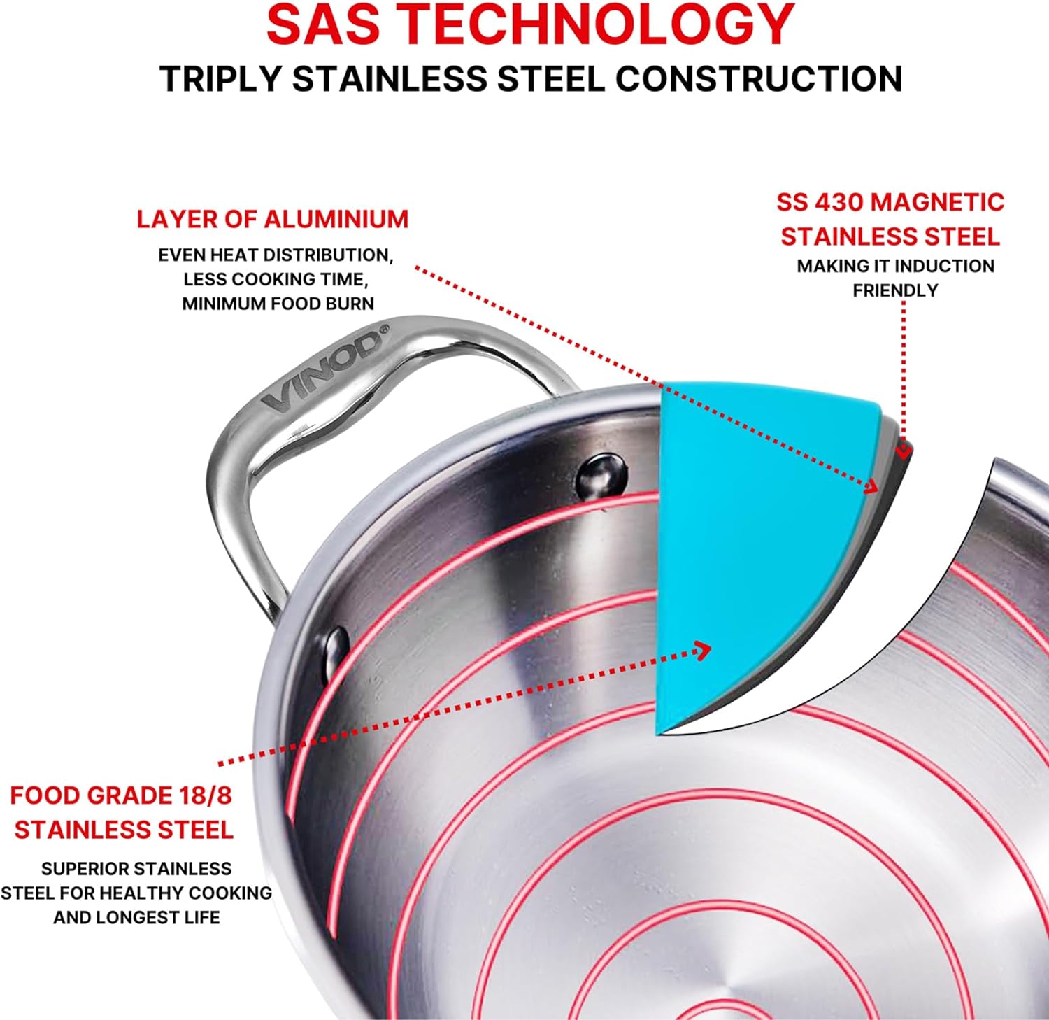 Vinod Platinum Triply Stainless Steel Kadai with Lid - 30 cm, 4.5 L (Induction Friendly) - Image 5