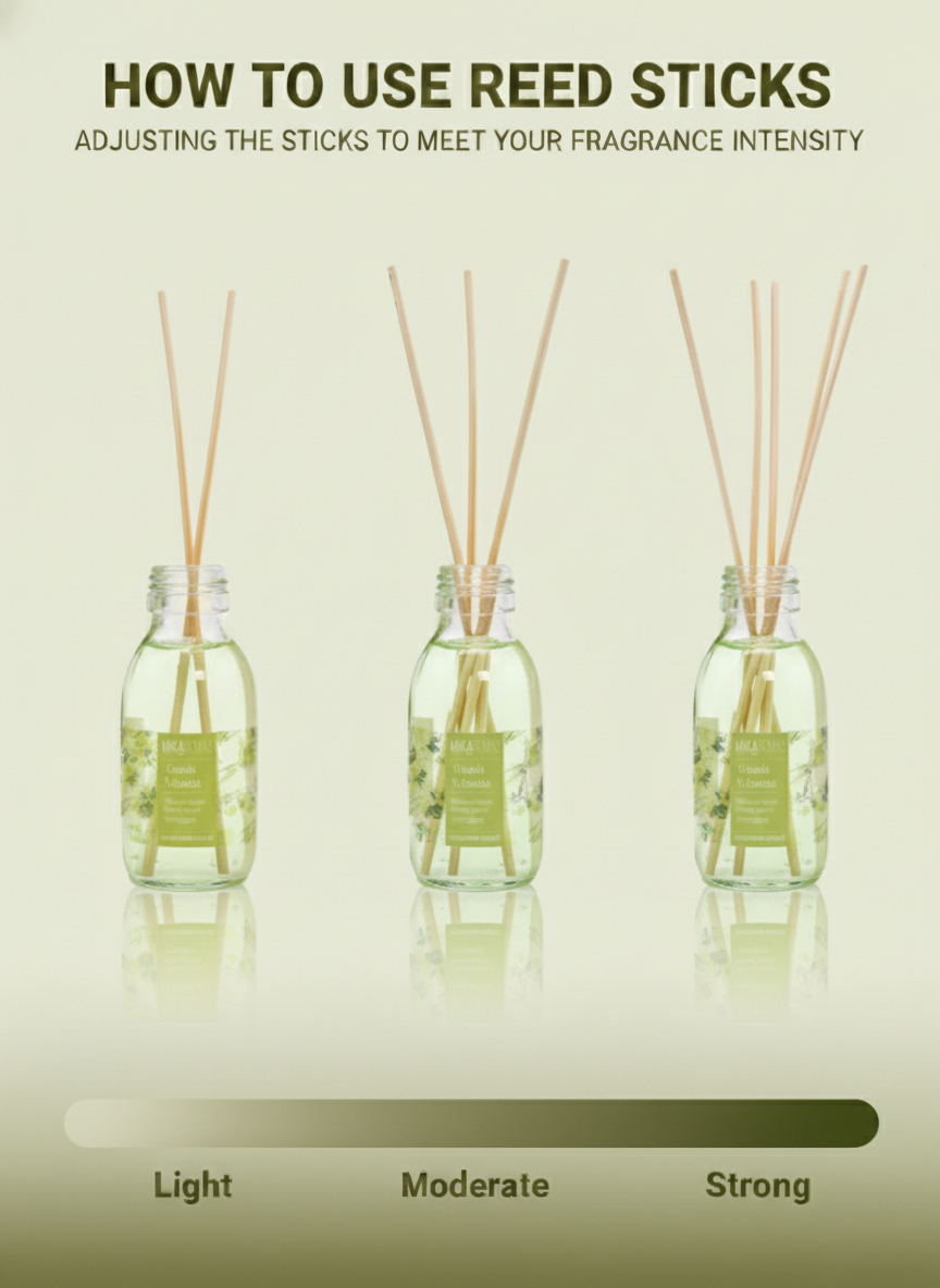 Mikaromas Reed Diffuser - Green Tea & Lemon Fragrance, 95ml|Long-Lasting Aromatic Reed Diffuser Set for Home, Office&Spa|Refreshing Citrus&Herbal Essential Oil Blend for Calm,Clean&Energizing Ambience - Image 4